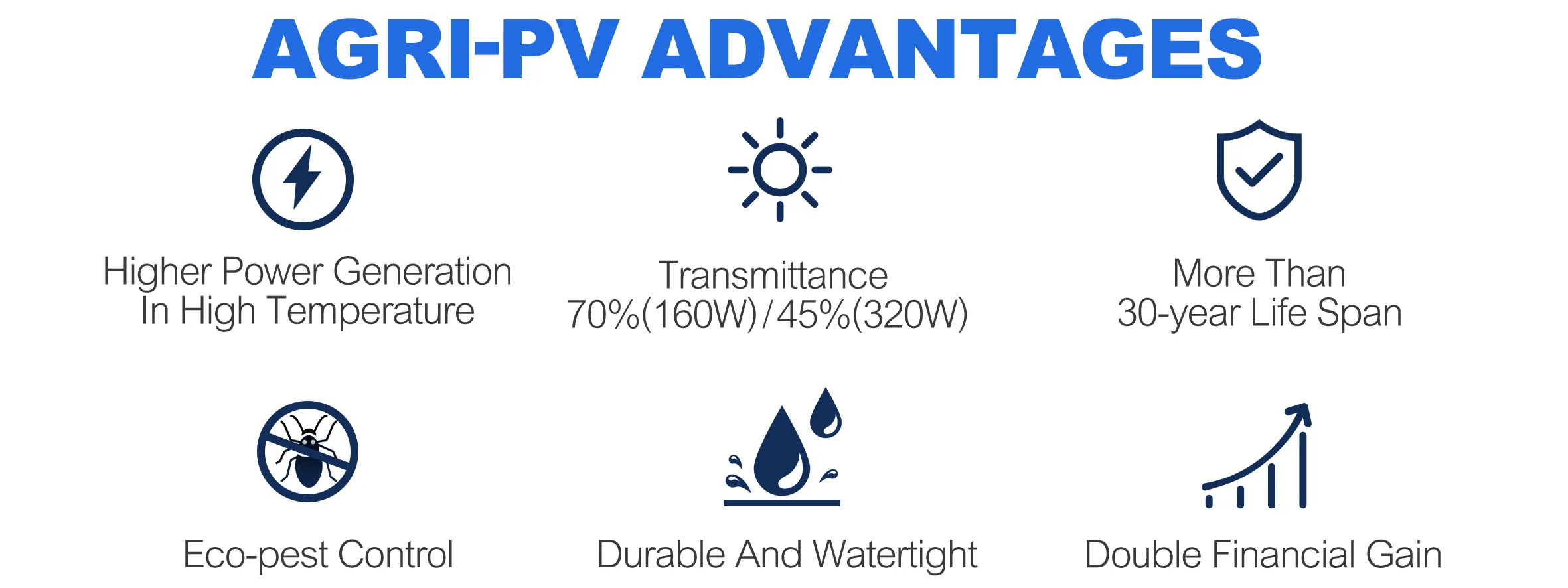 Agri-PV BIPV Modules 4