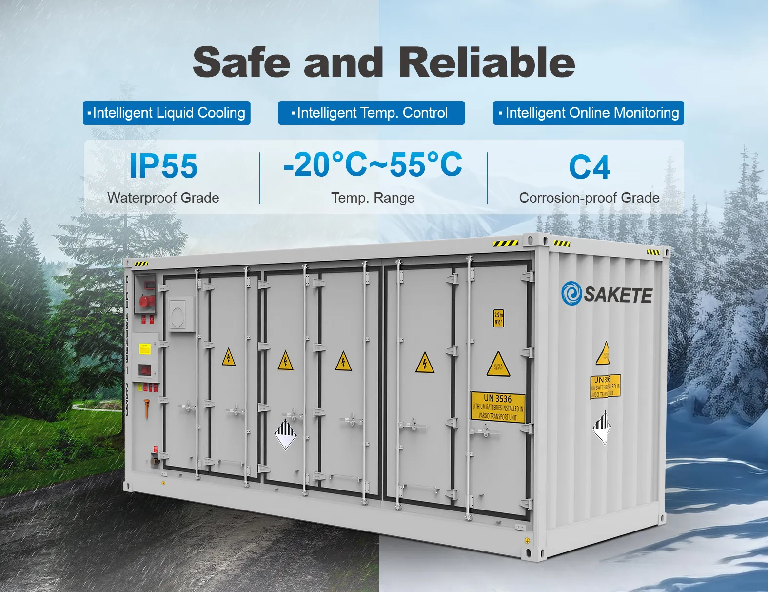Grid-Scale Battery Container 5MWh 2.5MW 4