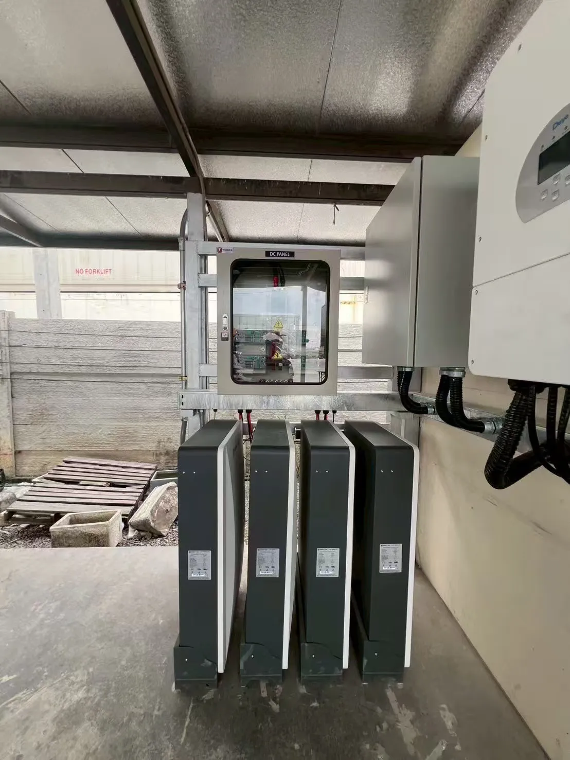 Thailand — Commercial & industrial storage